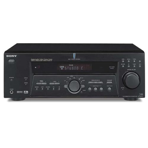 Sony STRDE575 FM Stereo/FM-AM Receiver