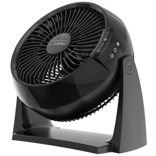 Lasko A10802 Power Circulator Fan With Remote Control